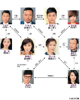 好心作怪 图4